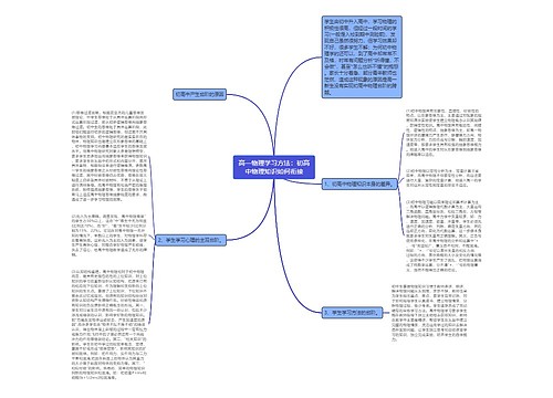 高一物理学习方法：初高中物理知识如何衔接