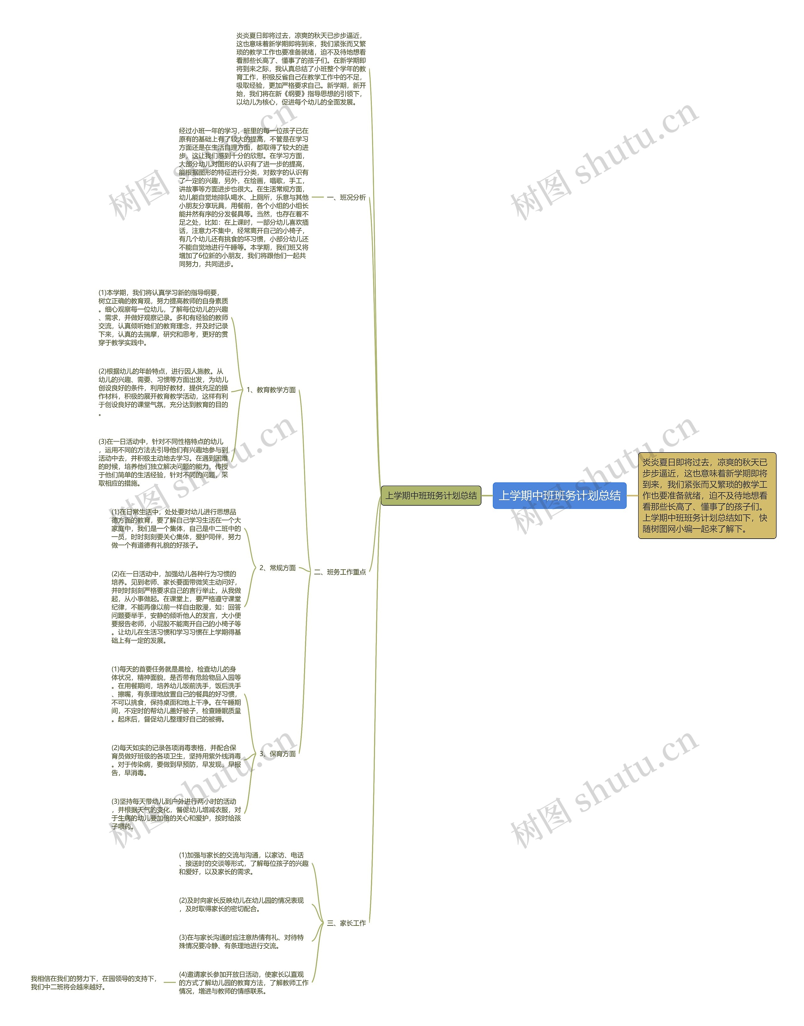 上学期中班班务计划总结思维导图