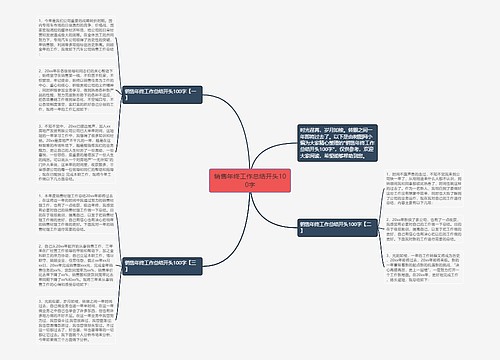 销售年终工作总结开头100字