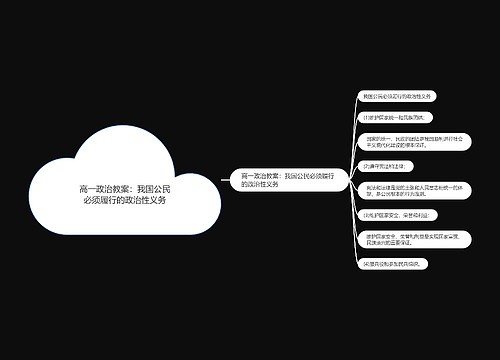 高一政治教案：我国公民必须履行的政治性义务