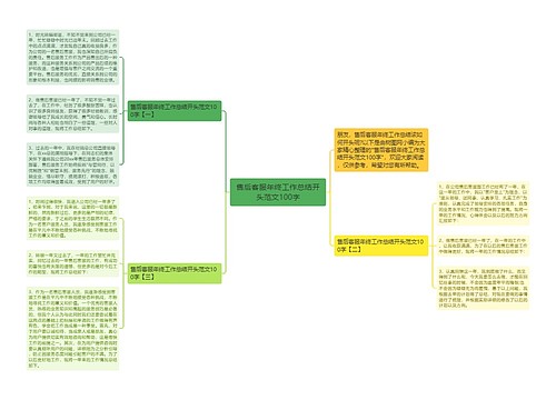 售后客服年终工作总结开头范文100字