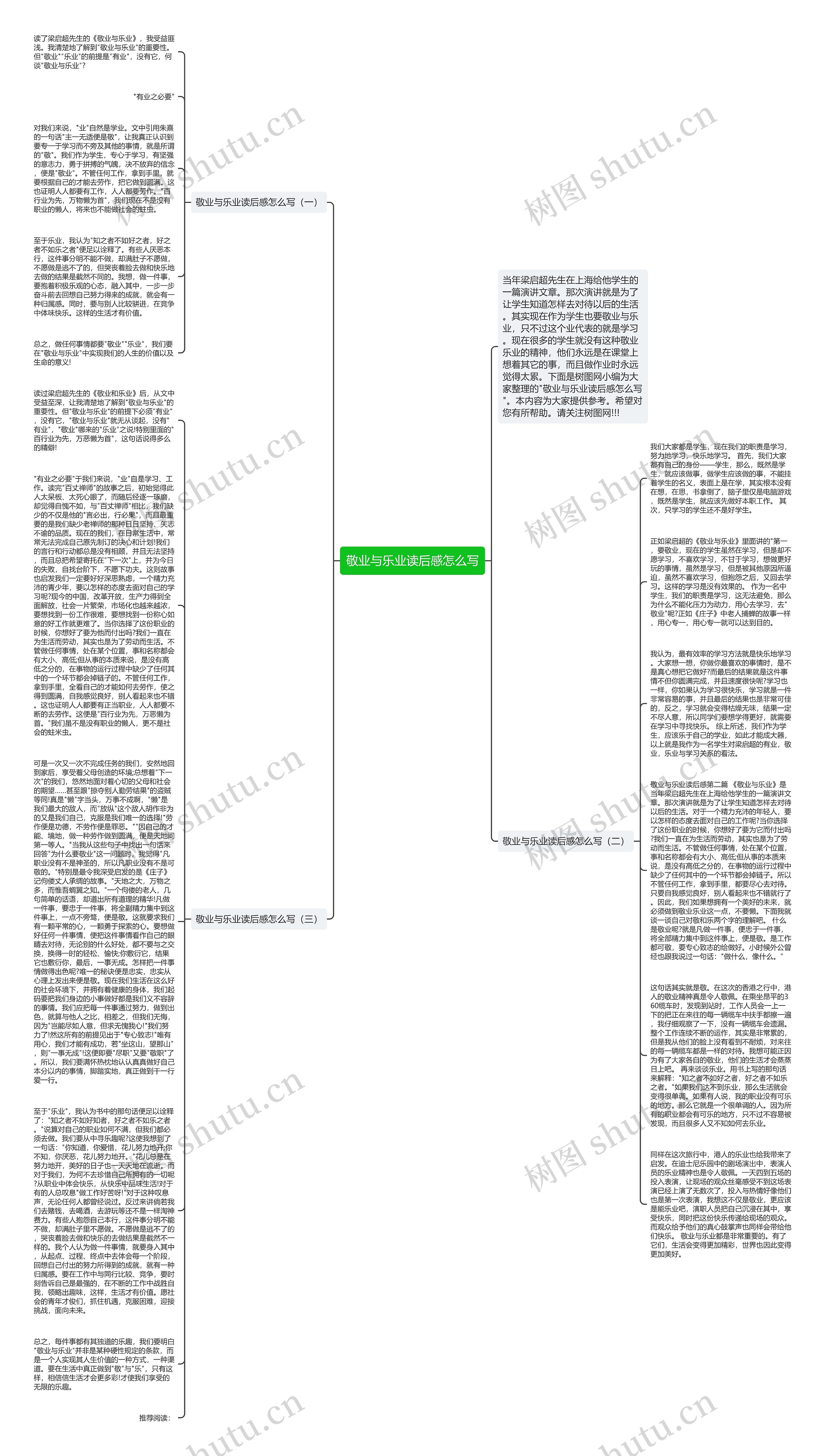 敬业与乐业读后感怎么写思维导图