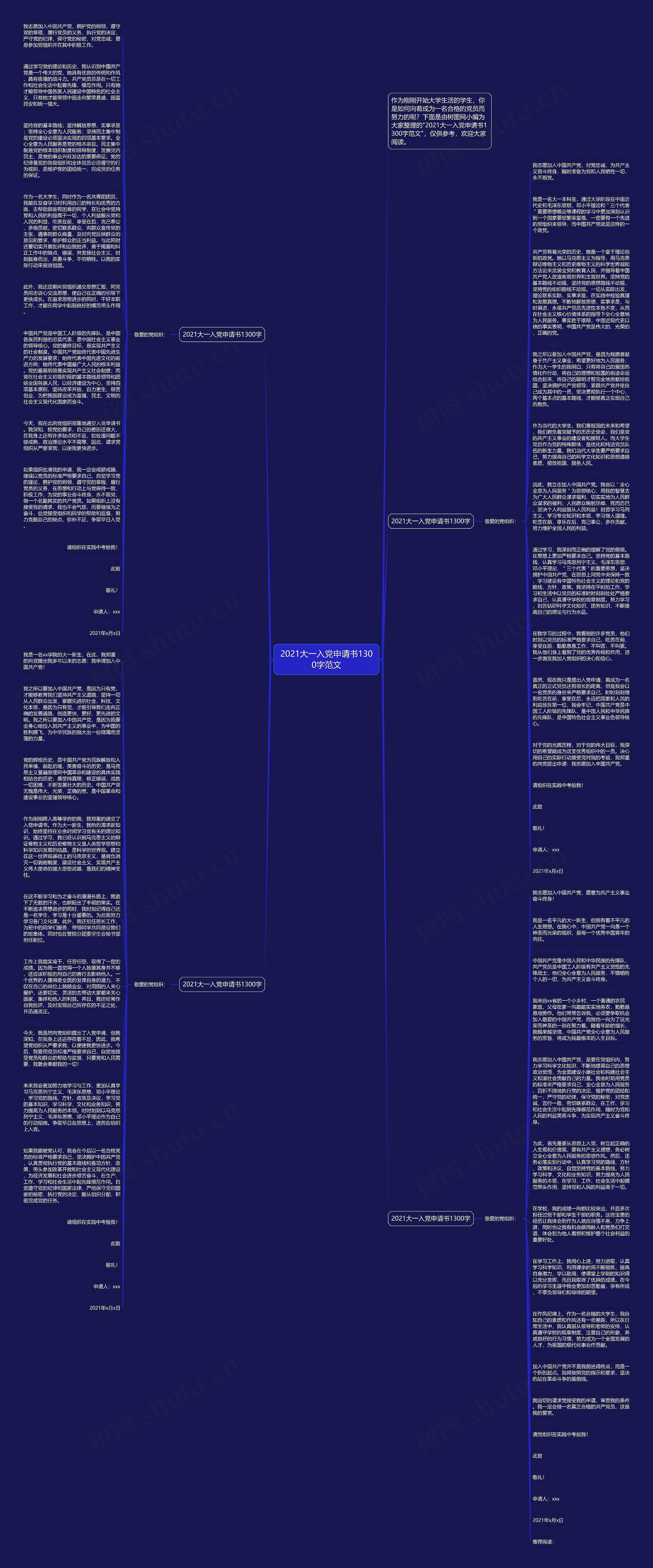 2021大一入党申请书1300字范文