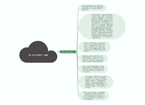 高一作文1000字：老蔡