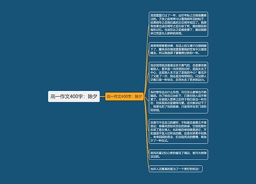 高一作文400字：除夕