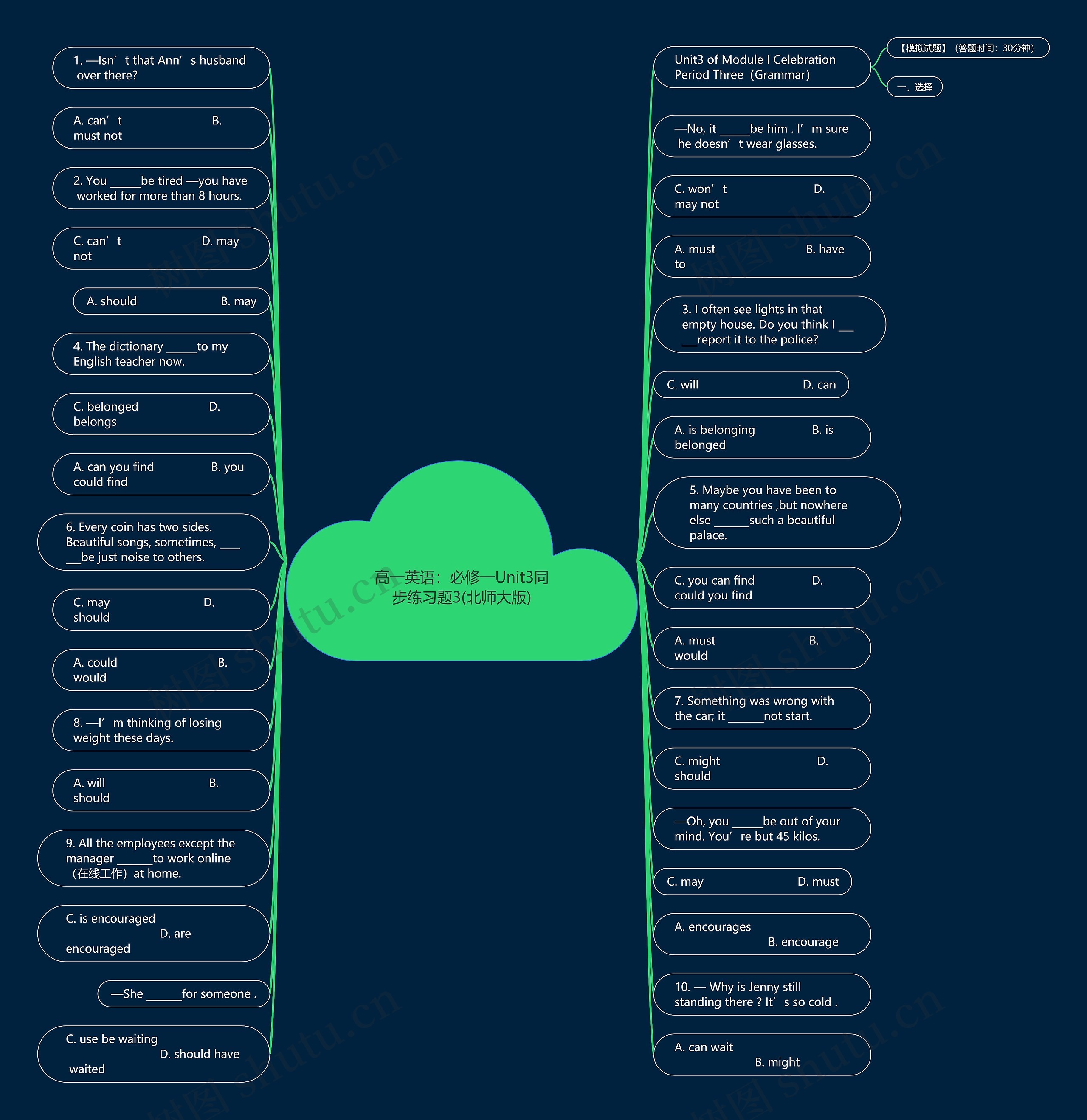 高一英语：必修一Unit3同步练习题3(北师大版)思维导图