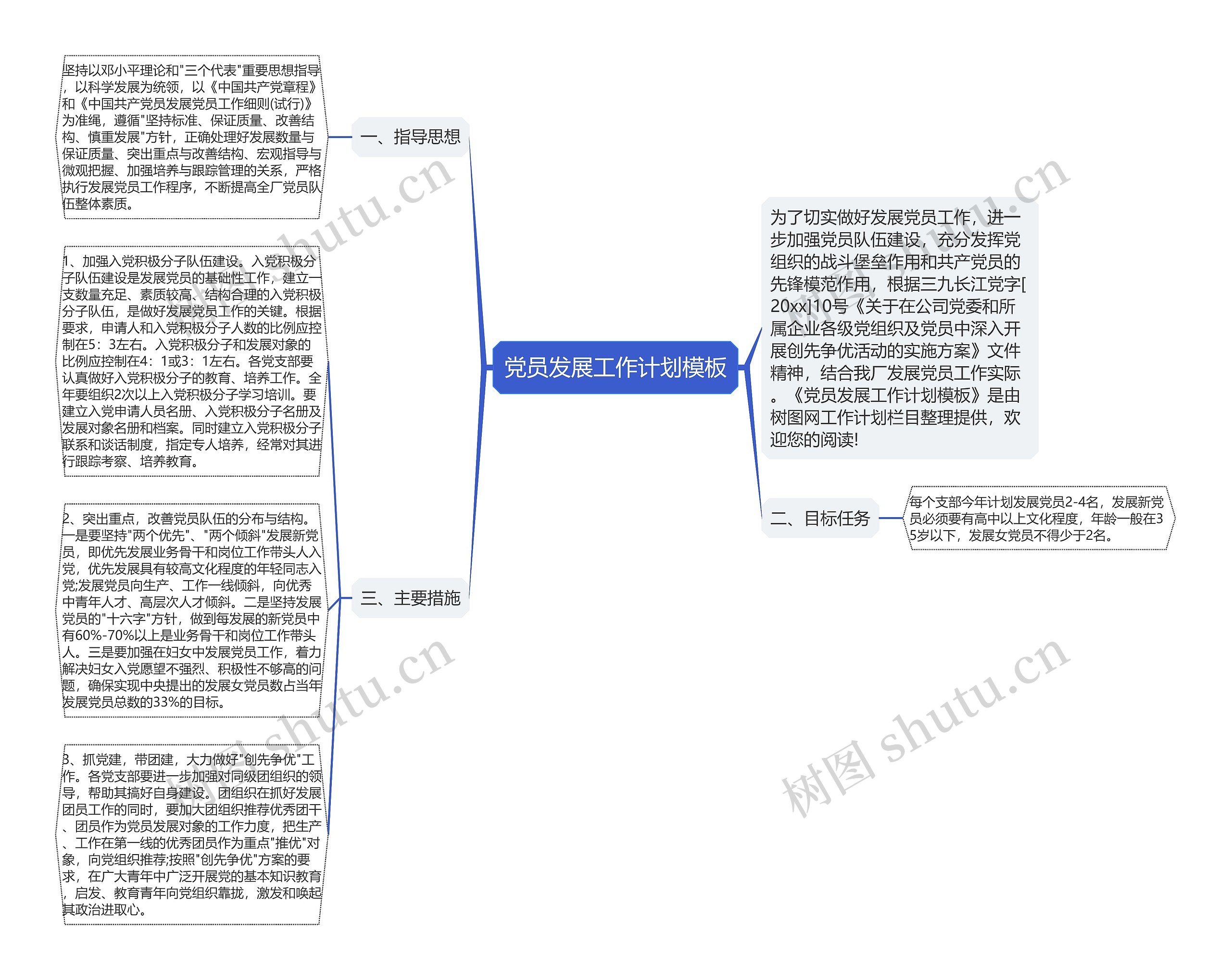 党员发展工作计划模板