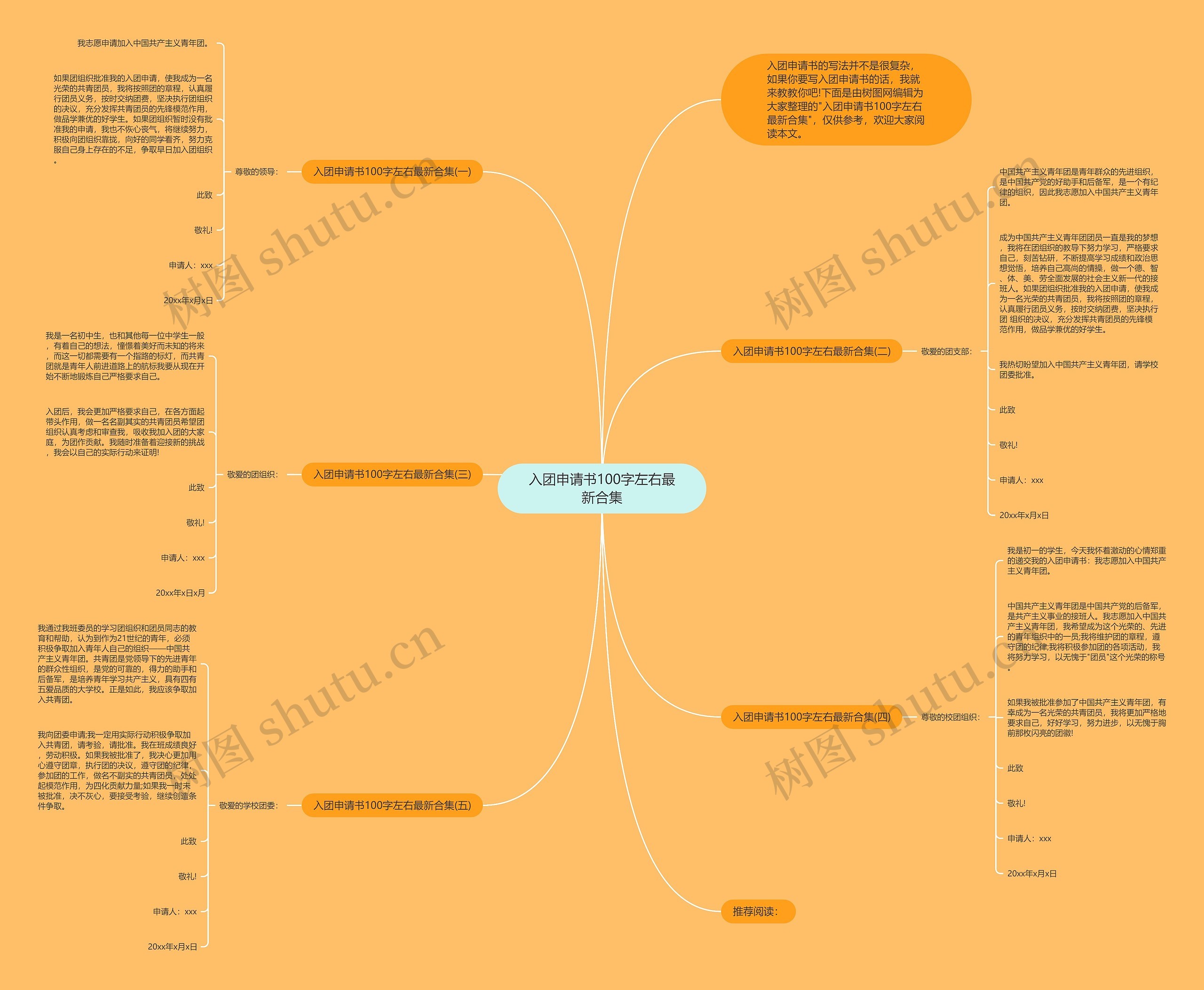 入团申请书100字左右最新合集思维导图