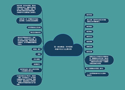 高一政治教案：对外贸易的基本含义与主要内容