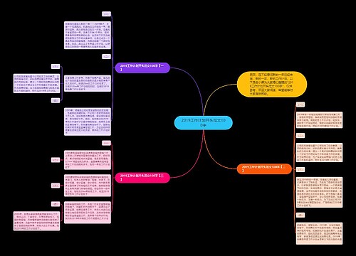2019工作计划开头范文100字