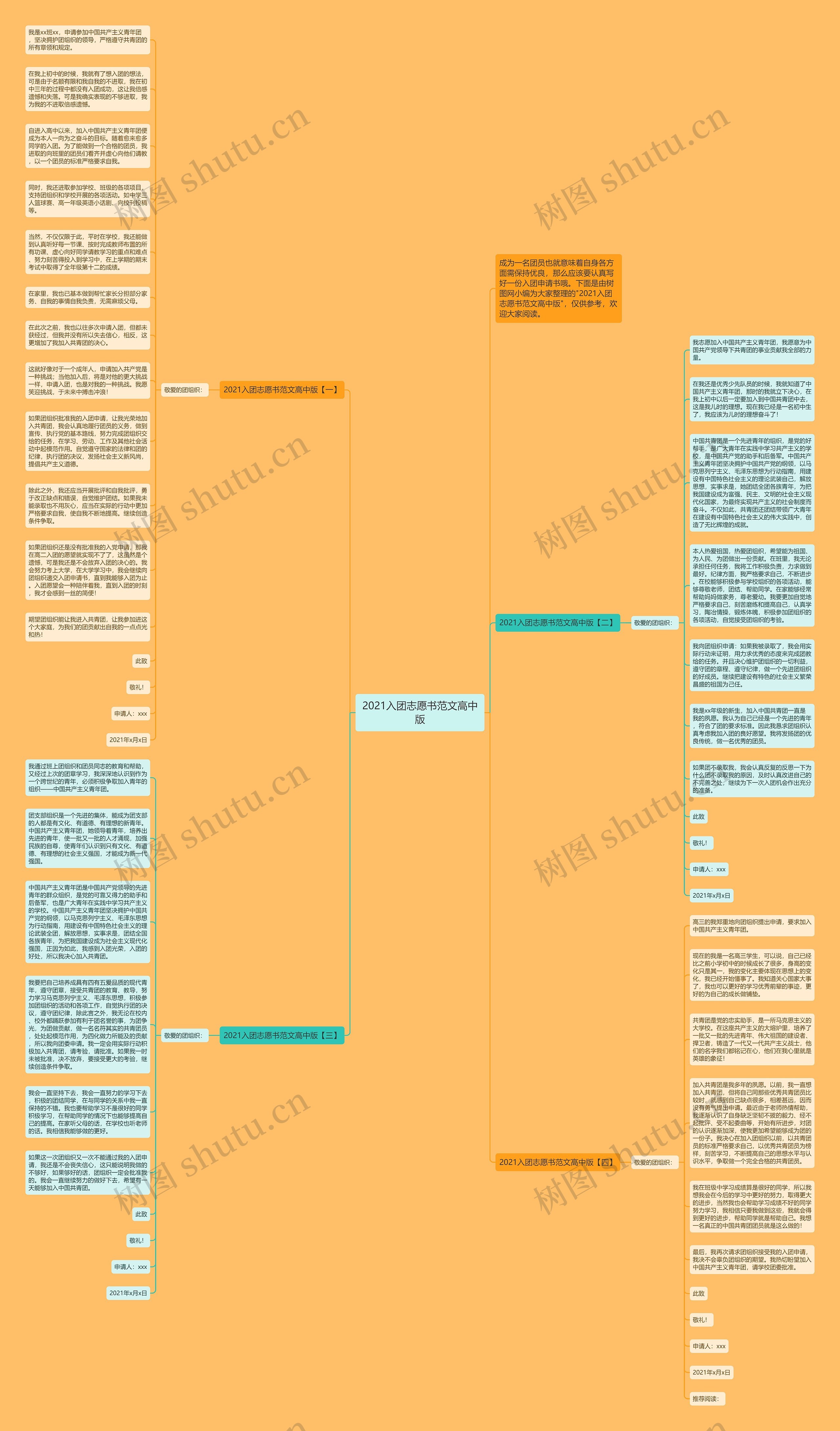 2021入团志愿书范文高中版