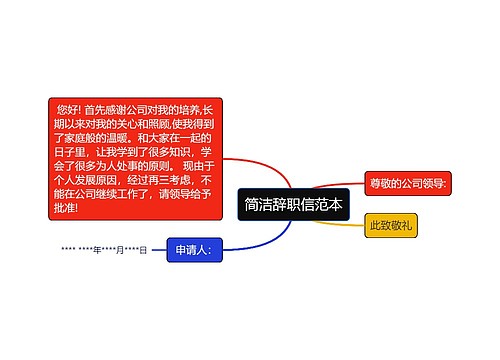 简洁辞职信范本