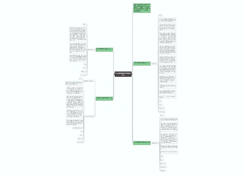 大学老师辞职报告书模板2022