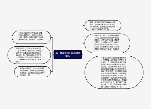 高一地理复习：黑洞问题解析