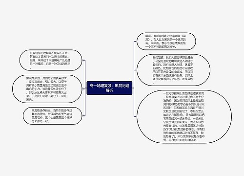 高一地理复习：黑洞问题解析