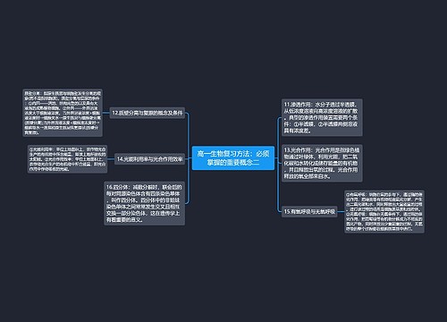 高一生物复习方法：必须掌握的重要概念二