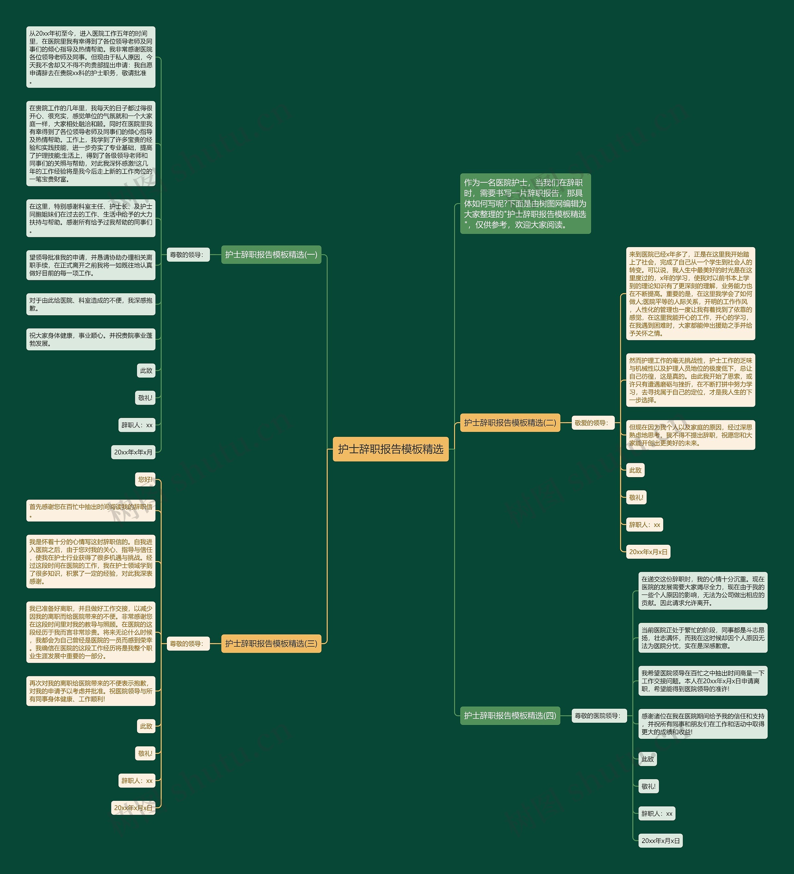 护士辞职报告精选思维导图