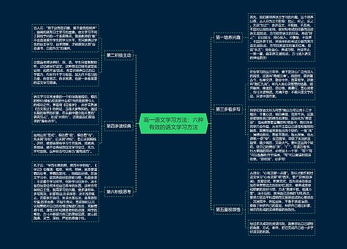 高一语文学习方法：六种有效的语文学习方法