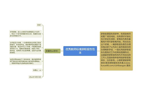 优秀教师标准辞职报告范本