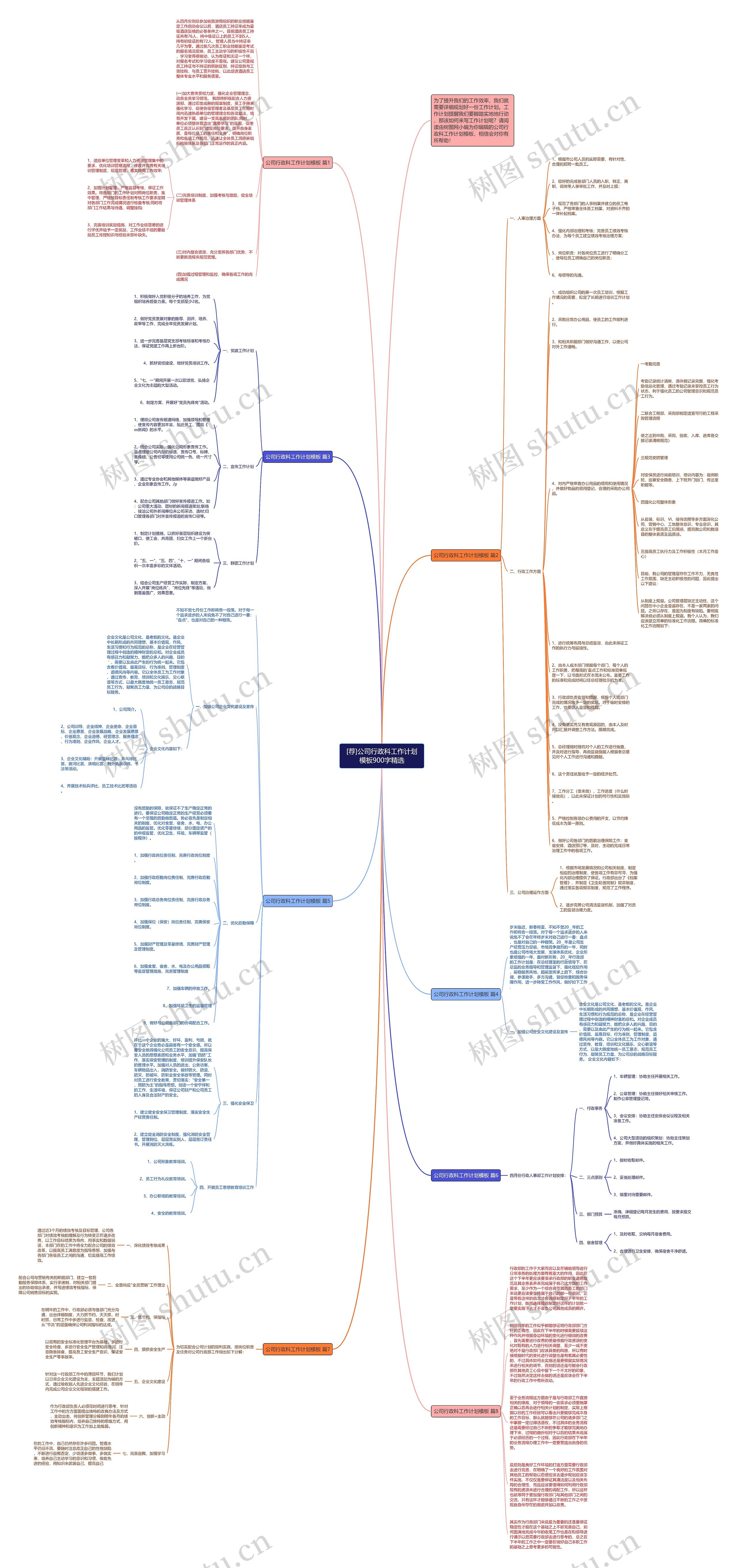 [荐]公司行政科工作计划900字精选思维导图