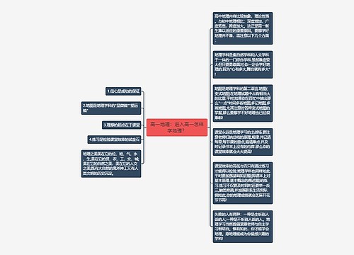 高一地理：进入高一怎样学地理？