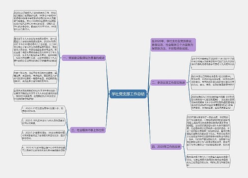 学社党支部工作总结