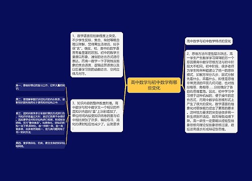 高中数学与初中数学有哪些变化