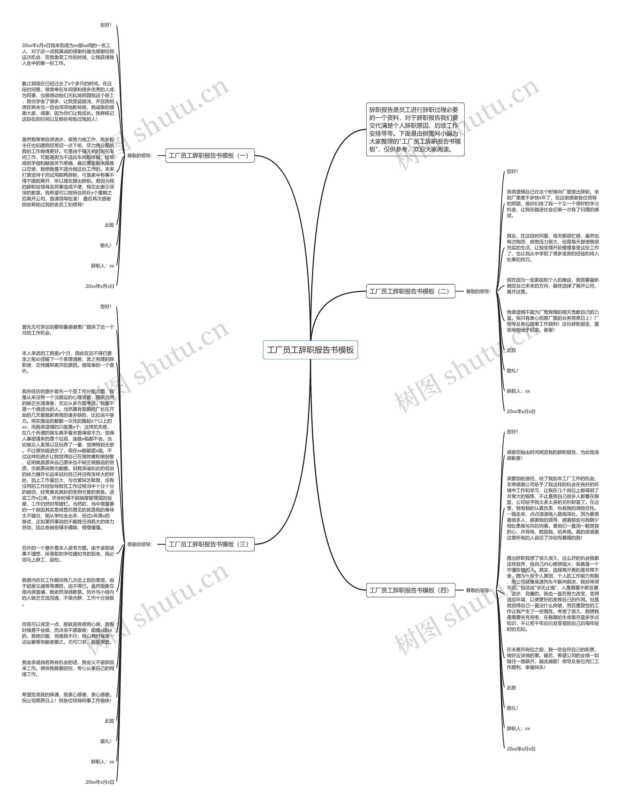 工厂员工辞职报告书思维导图