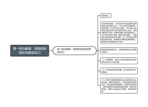 高一政治教案：消费的类型和消费结构(2)