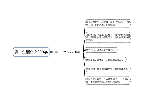 高一生活作文200字