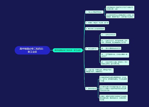 高中地理必修二知识点：新工业区