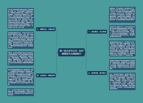 高一语文学习方法：如何提高现代文阅读能力