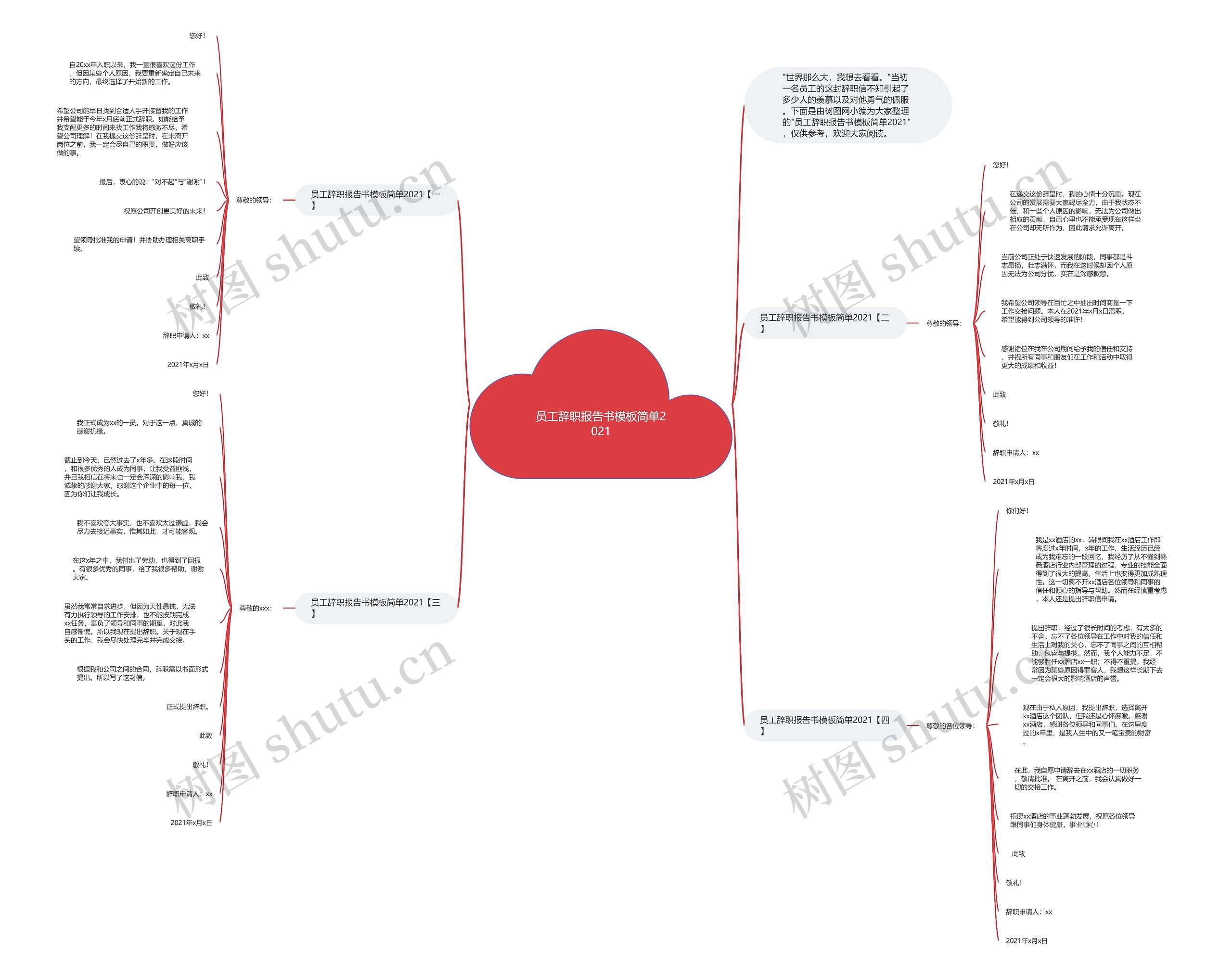 员工辞职报告书简单2021思维导图