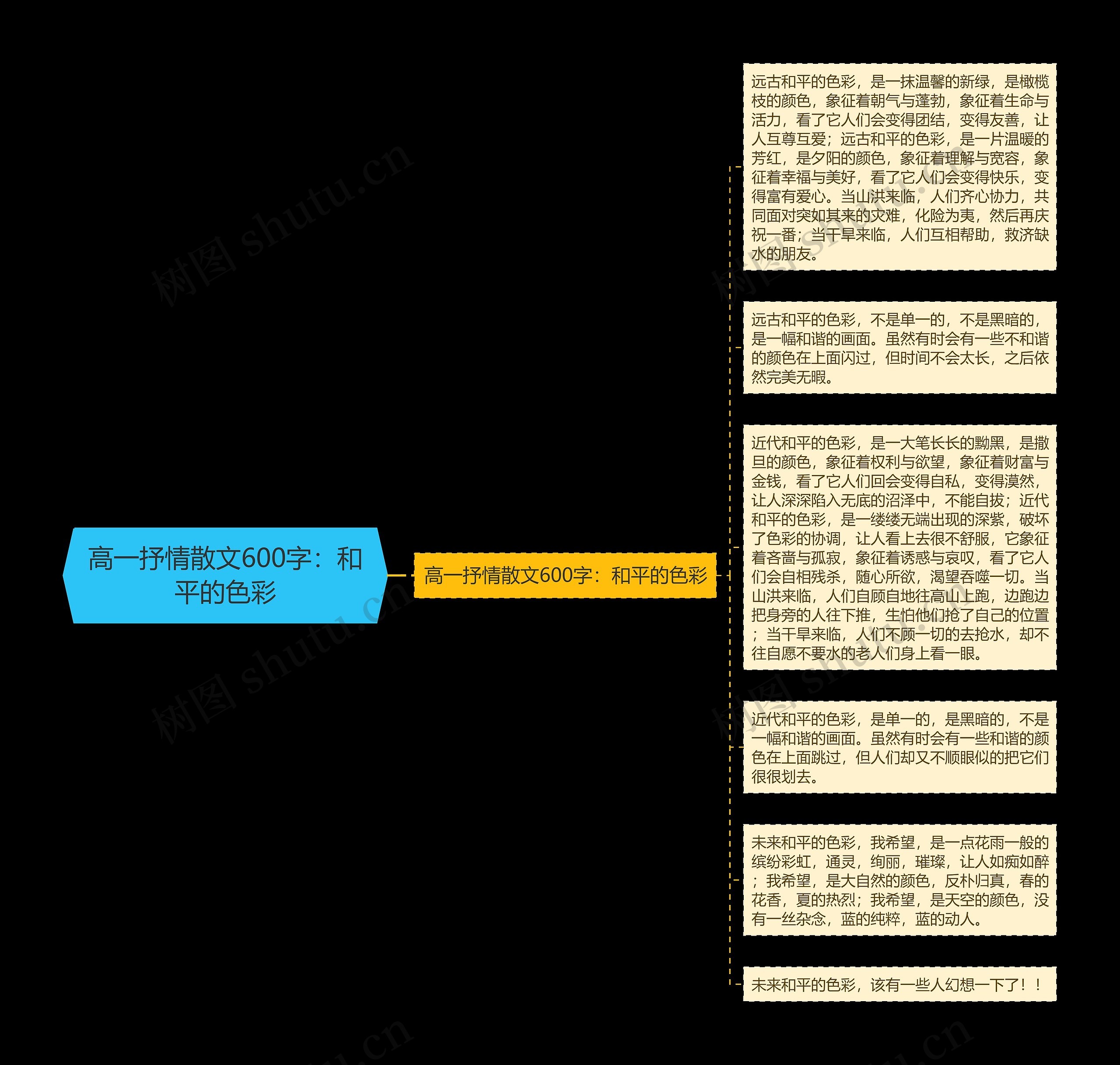 高一抒情散文600字：和平的色彩