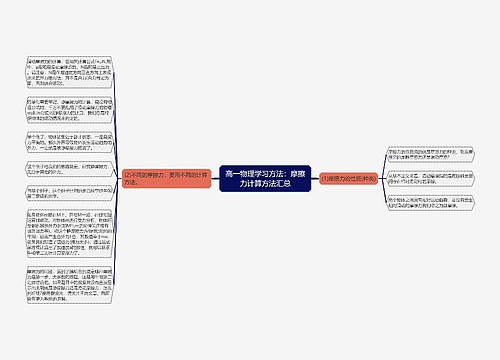 高一物理学习方法：摩擦力计算方法汇总