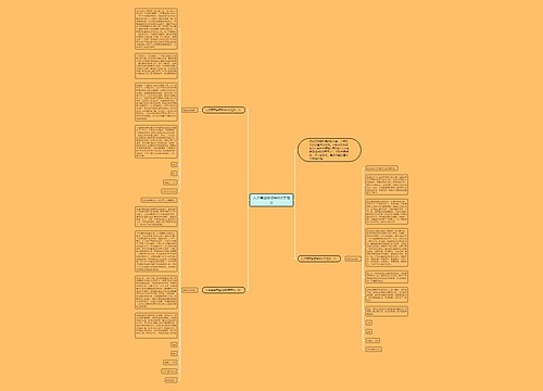 入共青团申请书900字范文