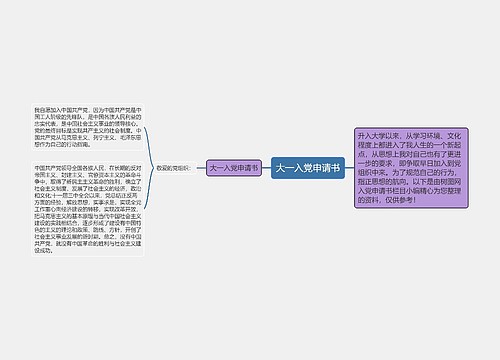 大一入党申请书