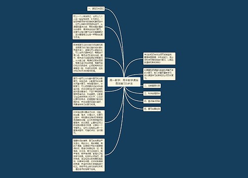 高一数学:高中数学课后高效复习5步法 高一数学:高中数学课后高效复习5步法