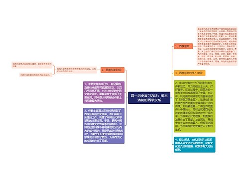 高一历史复习方法：明末清初的西学东渐