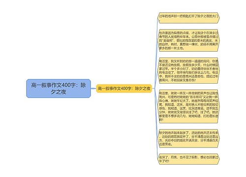 高一叙事作文400字：除夕之夜