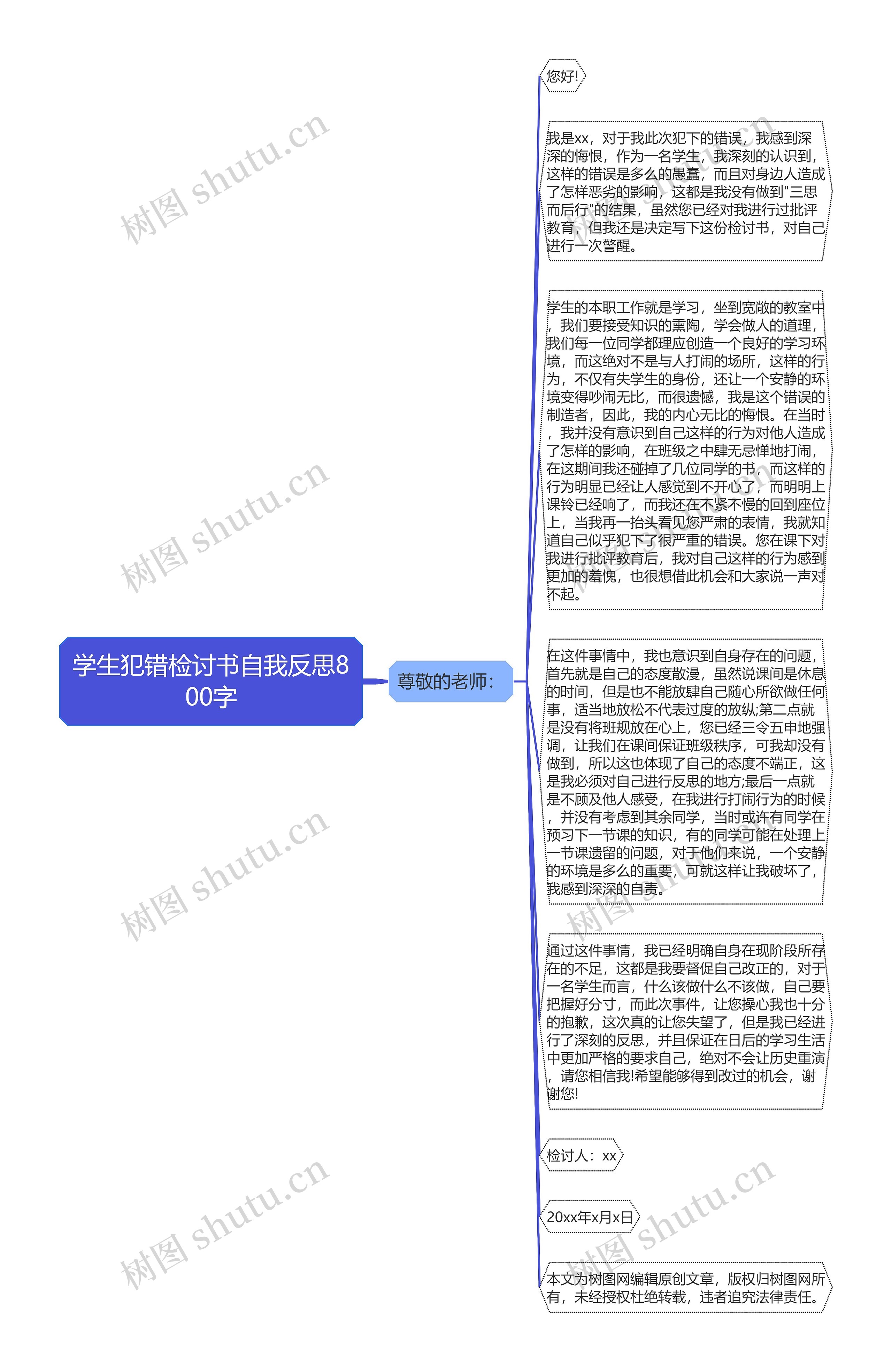 学生犯错检讨书自我反思800字