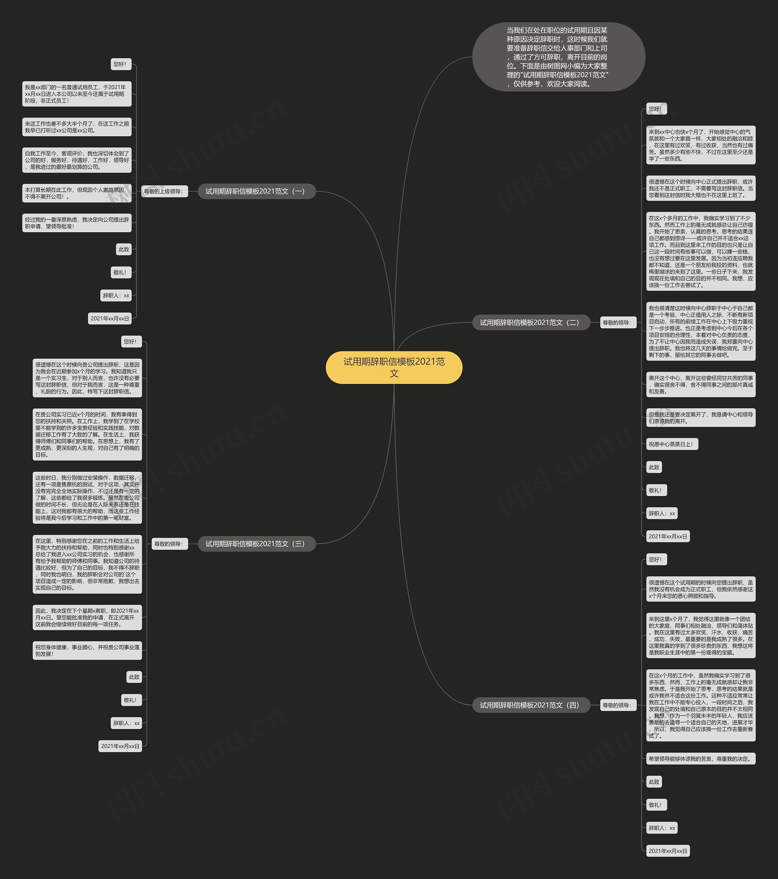 试用期辞职信2021范文思维导图