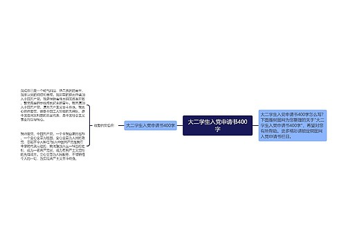 大二学生入党申请书400字