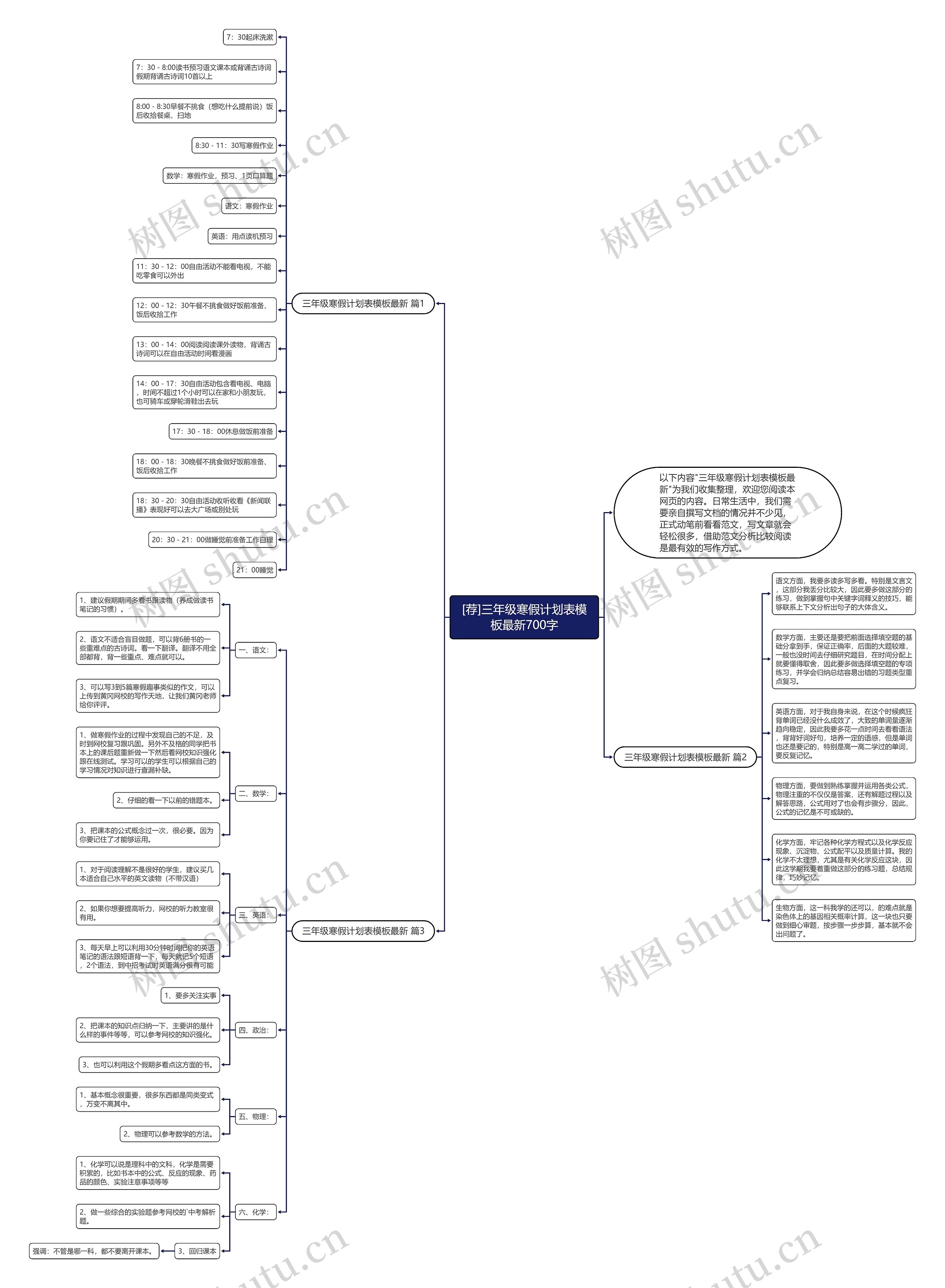 [荐]三年级寒假计划表最新700字思维导图