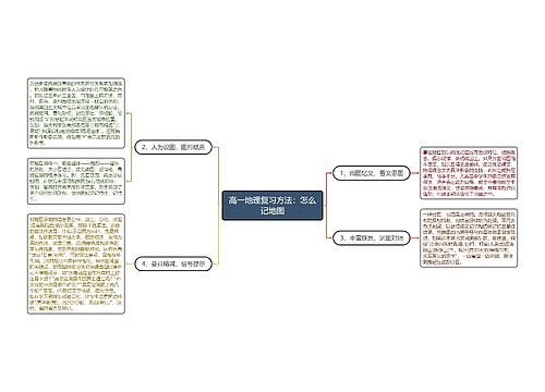 高一地理复习方法：怎么记地图