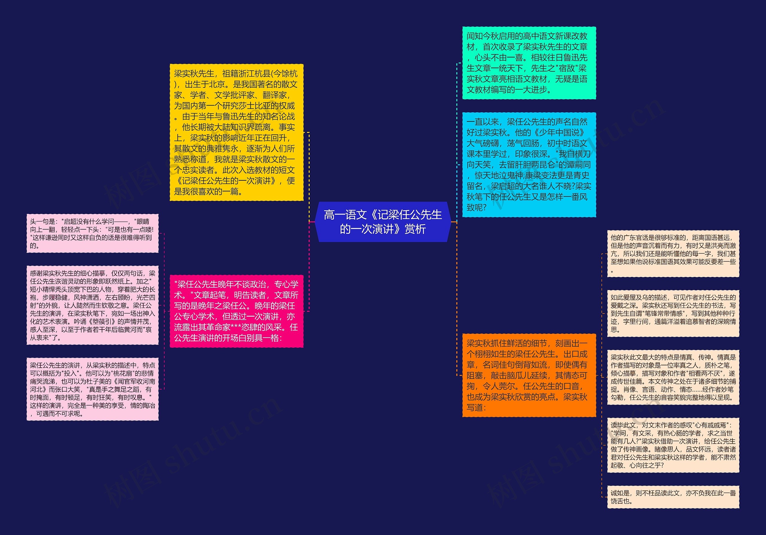 高一语文《记梁任公先生的一次演讲》赏析