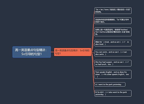 高一英语重点句型精讲：So引导的句型1