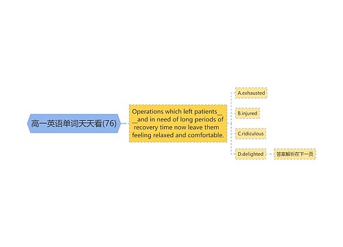 高一英语单词天天看(76)