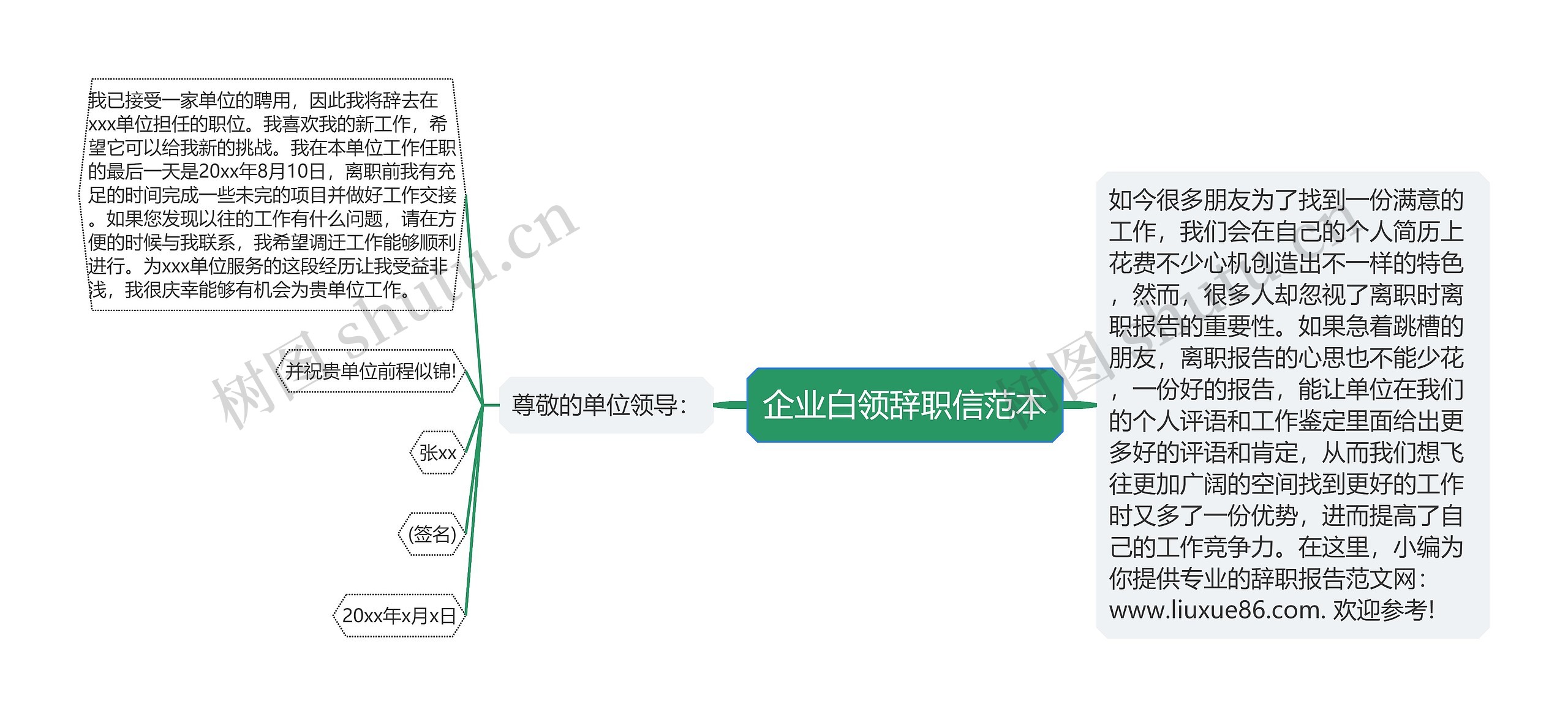 企业白领辞职信范本