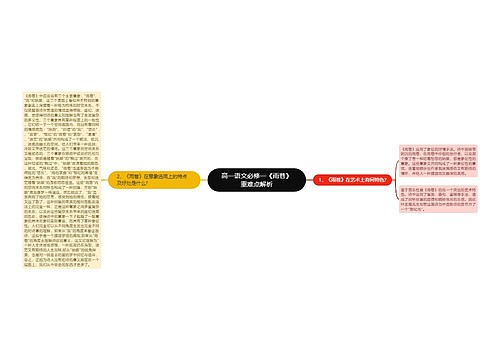 高一语文必修一《雨巷》重难点解析